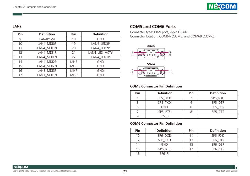 Com5 and com6 ports | NEXCOM NISE 2200 User Manual | Page 35 / 110