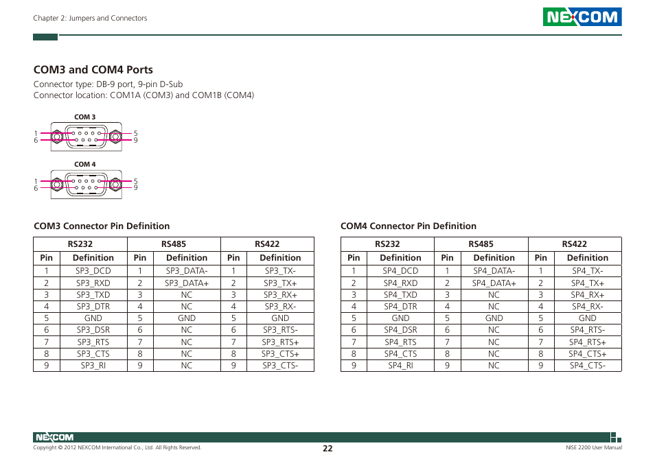 Com3 and com4 ports | NEXCOM NISE 2200 User Manual | Page 36 / 110