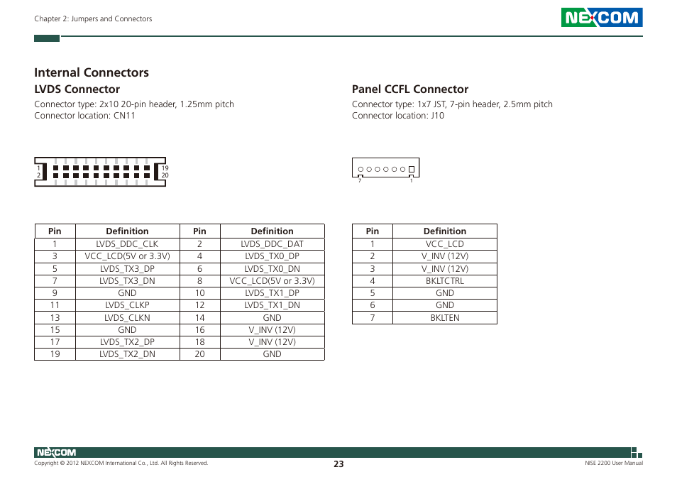 Internal connectors, Lvds connector panel ccfl connector, Lvds connector | Panel ccfl connector | NEXCOM NISE 2200 User Manual | Page 37 / 110