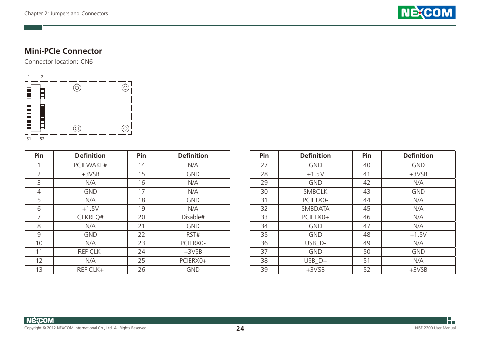 Mini-pcie connector | NEXCOM NISE 2200 User Manual | Page 38 / 110