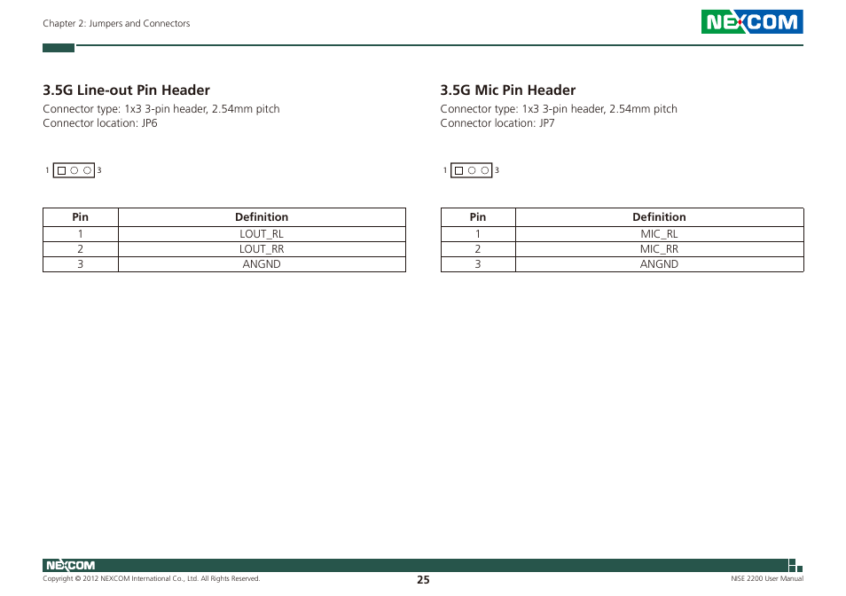 5g line-out pin header 3.5g mic pin header, 5g line-out pin header, 5g mic pin header | NEXCOM NISE 2200 User Manual | Page 39 / 110