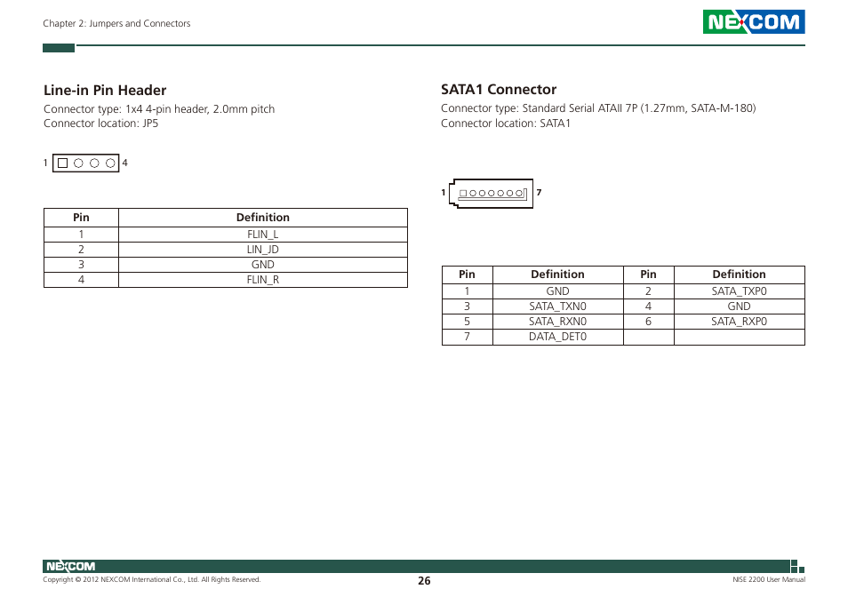Line-in pin header sata1 connector, Line-in pin header, Sata1 connector | NEXCOM NISE 2200 User Manual | Page 40 / 110