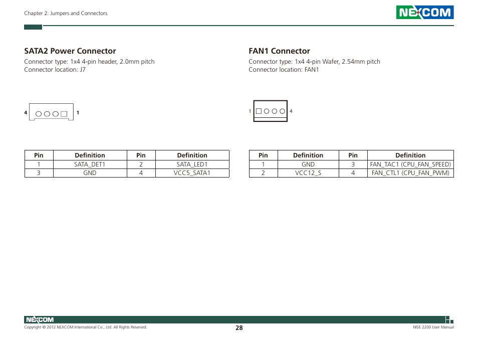Sata2 power connector fan1 connector, Sata2 power connector, Fan1 connector | NEXCOM NISE 2200 User Manual | Page 42 / 110