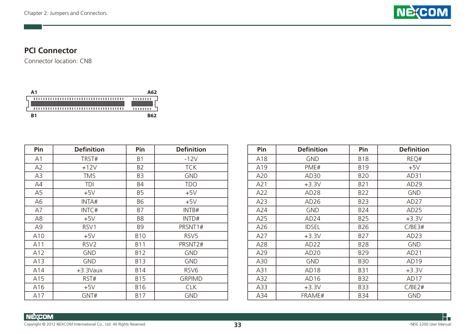 Pci connector | NEXCOM NISE 2200 User Manual | Page 47 / 110