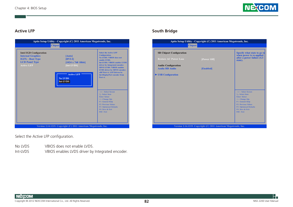 Active lfp, South bridge | NEXCOM NISE 2200 User Manual | Page 96 / 110
