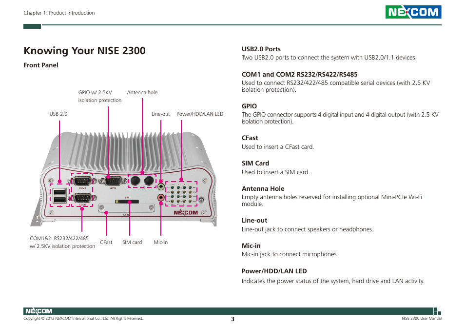 Knowing your nise 2300 | NEXCOM NISE 2300 User Manual | Page 17 / 107