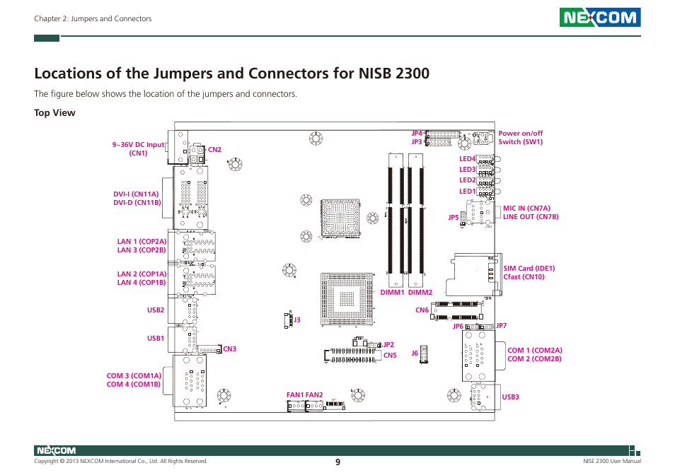 NEXCOM NISE 2300 User Manual | Page 23 / 107