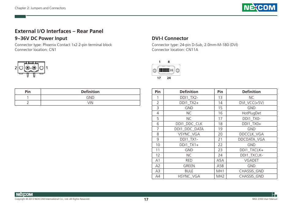 External i/o interfaces – rear panel, 9~36v dc power input dvi-i connector, 9~36v dc power input | Dvi-i connector | NEXCOM NISE 2300 User Manual | Page 31 / 107