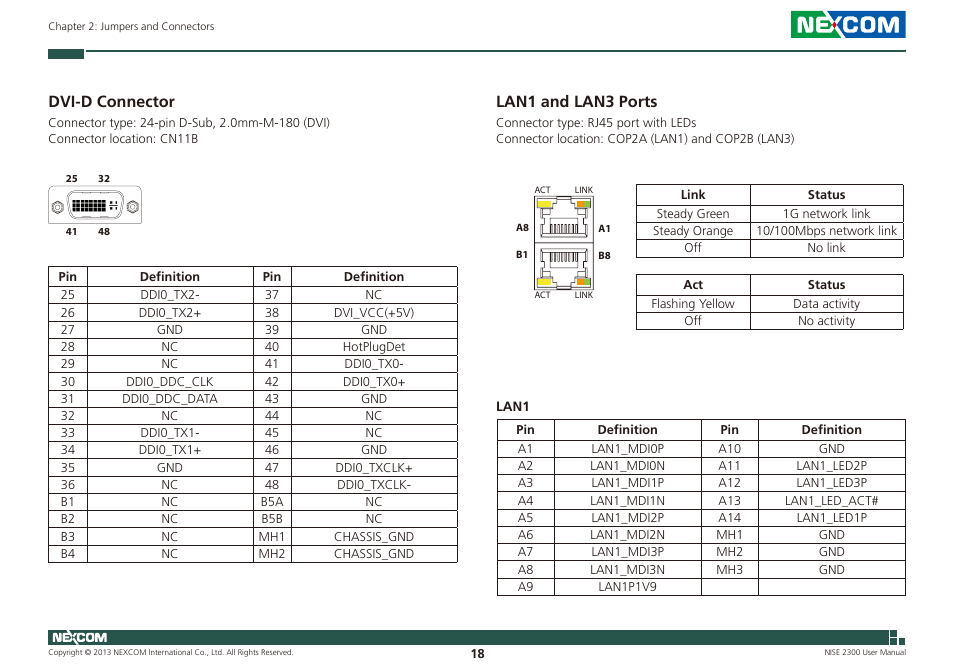 Dvi-d connector lan1 and lan3 ports, Dvi-d connector, Lan1 and lan3 ports | NEXCOM NISE 2300 User Manual | Page 32 / 107