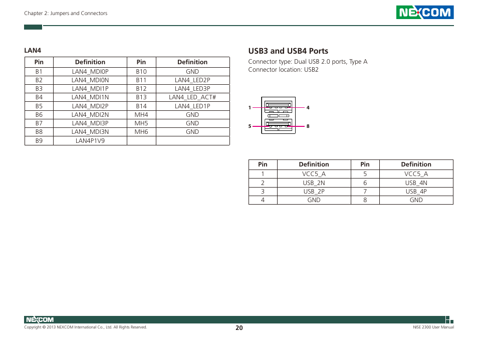 Usb3 and usb4 ports | NEXCOM NISE 2300 User Manual | Page 34 / 107