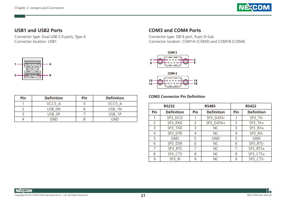 Usb1 and usb2 ports com3 and com4 ports, Com3 and com4 ports, Usb1 and usb2 ports | NEXCOM NISE 2300 User Manual | Page 35 / 107