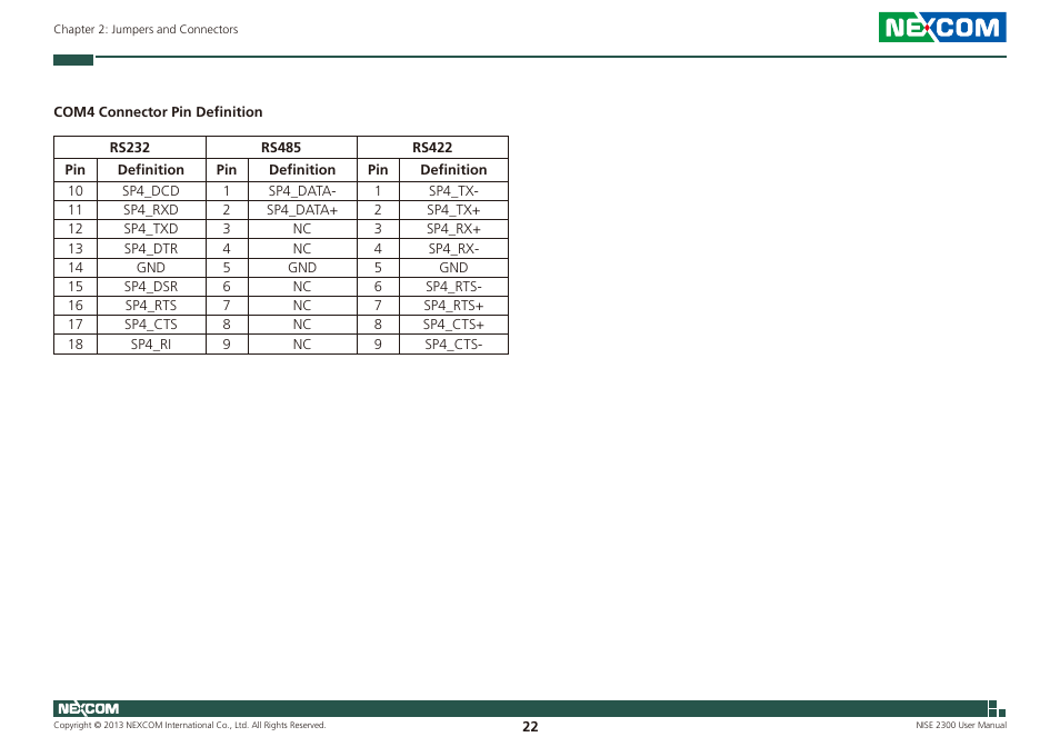 NEXCOM NISE 2300 User Manual | Page 36 / 107