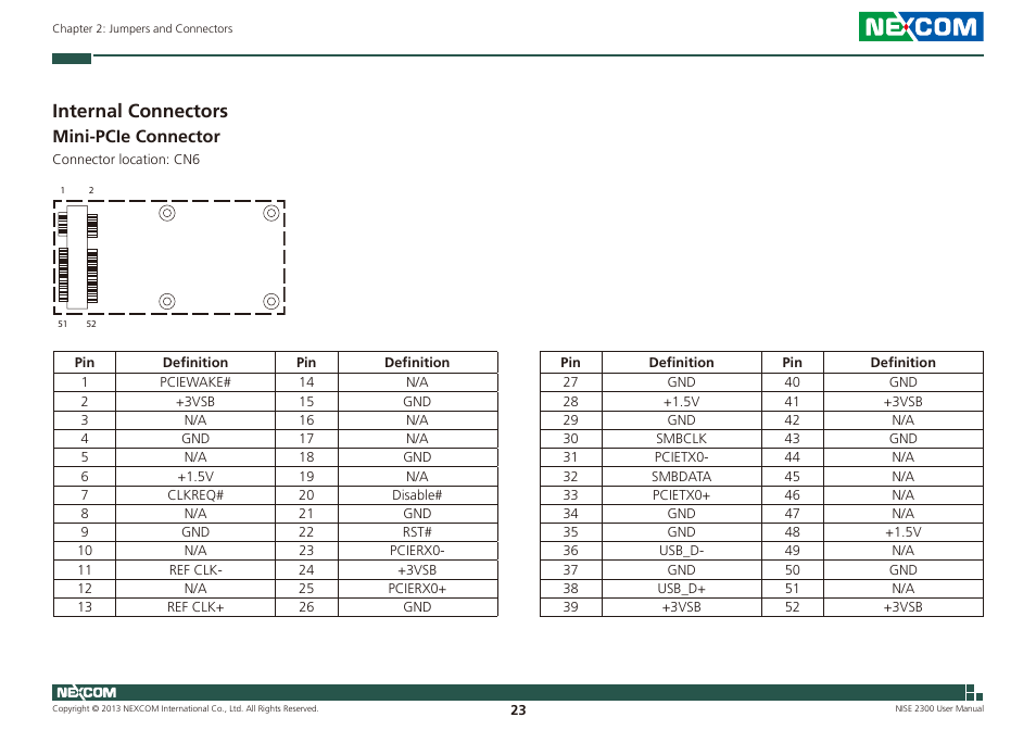 Internal connectors, Mini-pcie connector | NEXCOM NISE 2300 User Manual | Page 37 / 107