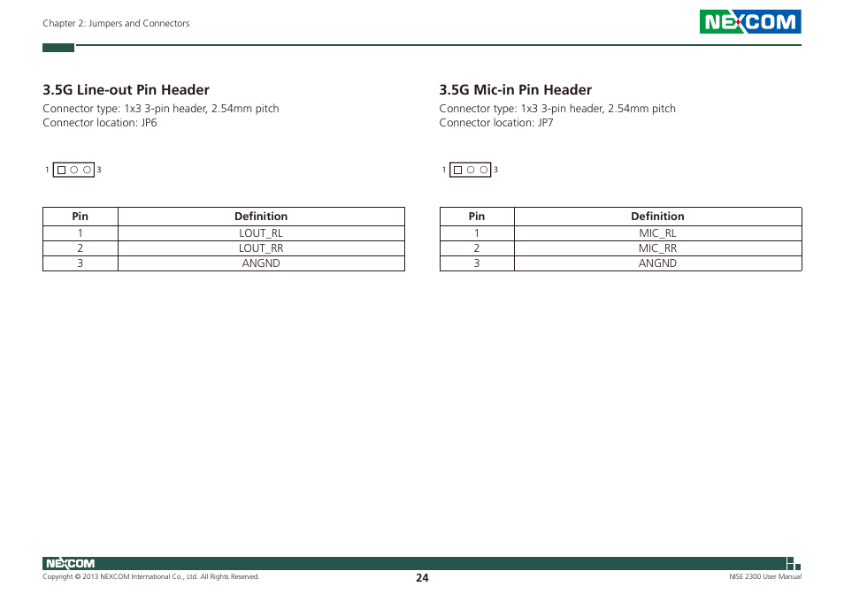5g line-out pin header 3.5g mic-in pin header, 5g line-out pin header, 5g mic-in pin header | NEXCOM NISE 2300 User Manual | Page 38 / 107