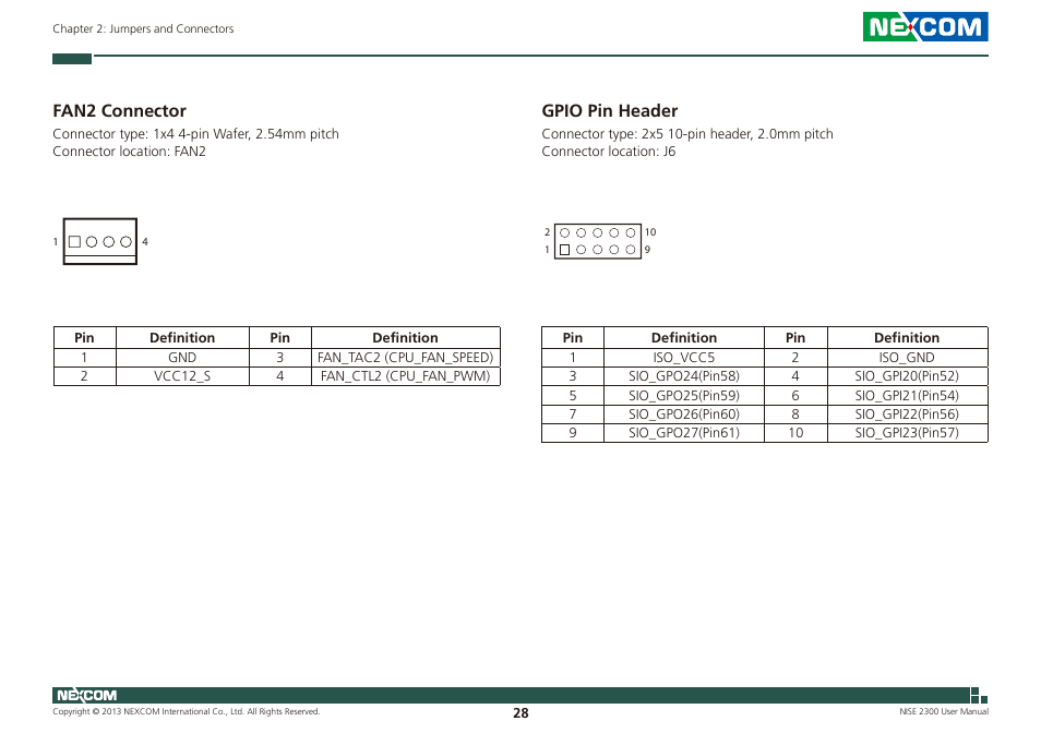 Fan2 connector gpio pin header, Fan2 connector, Gpio pin header | NEXCOM NISE 2300 User Manual | Page 42 / 107