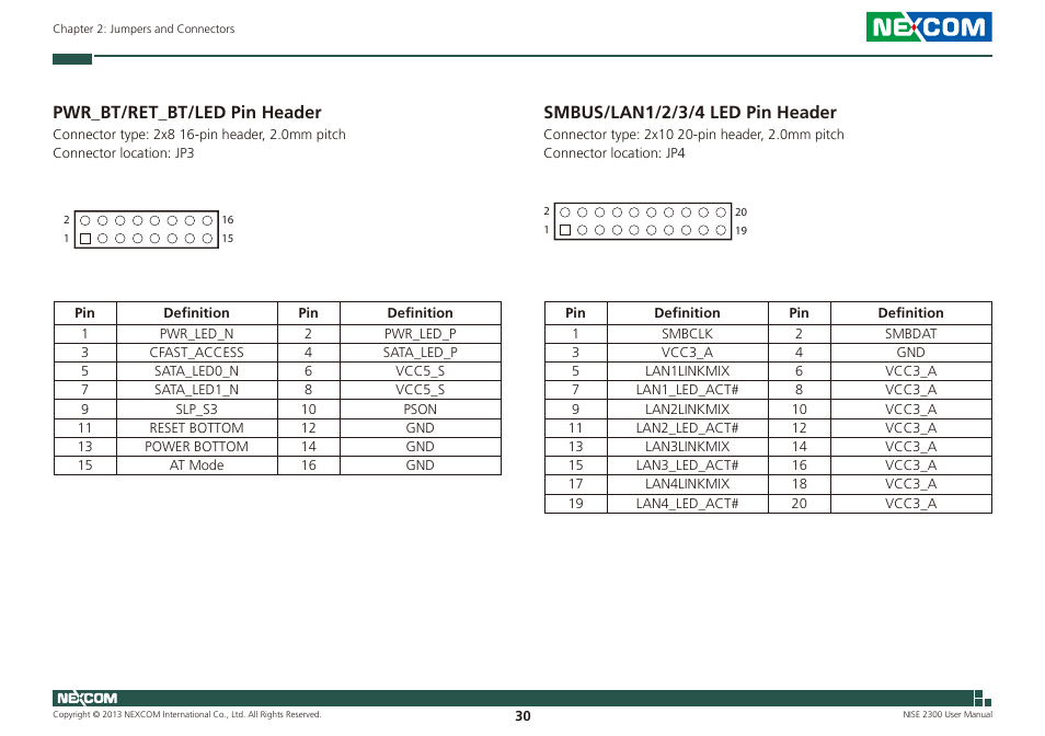 Pwr_bt/ret_bt/led pin header, Smbus/lan1/2/3/4 led pin header | NEXCOM NISE 2300 User Manual | Page 44 / 107