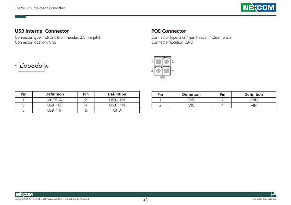 Usb internal connector poe connector, Usb internal connector, Poe connector | NEXCOM NISE 2300 User Manual | Page 45 / 107