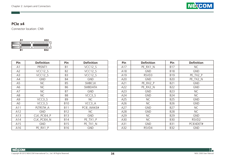 Pcie x4 | NEXCOM NISE 2300 User Manual | Page 48 / 107