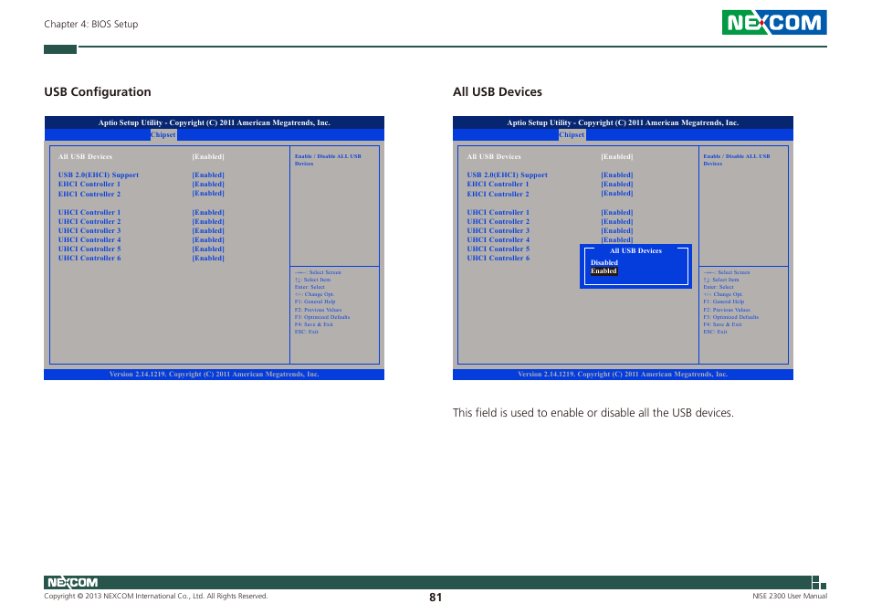 Usb configuration, All usb devices | NEXCOM NISE 2300 User Manual | Page 95 / 107