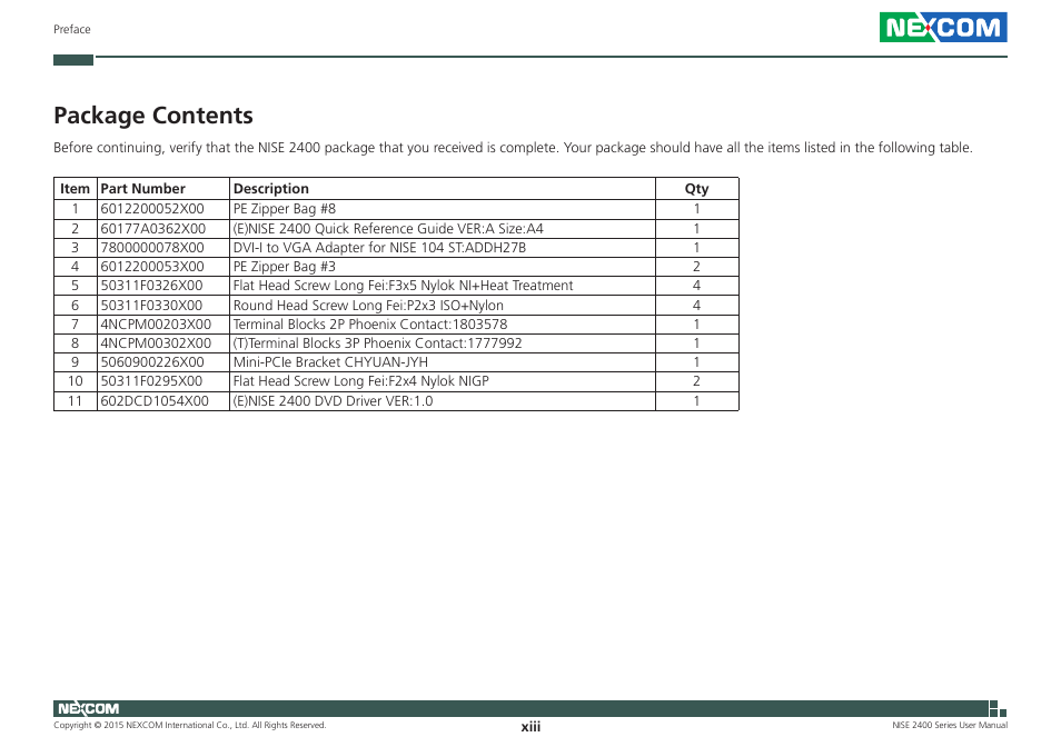 Package contents | NEXCOM NISE 2400 User Manual | Page 13 / 84