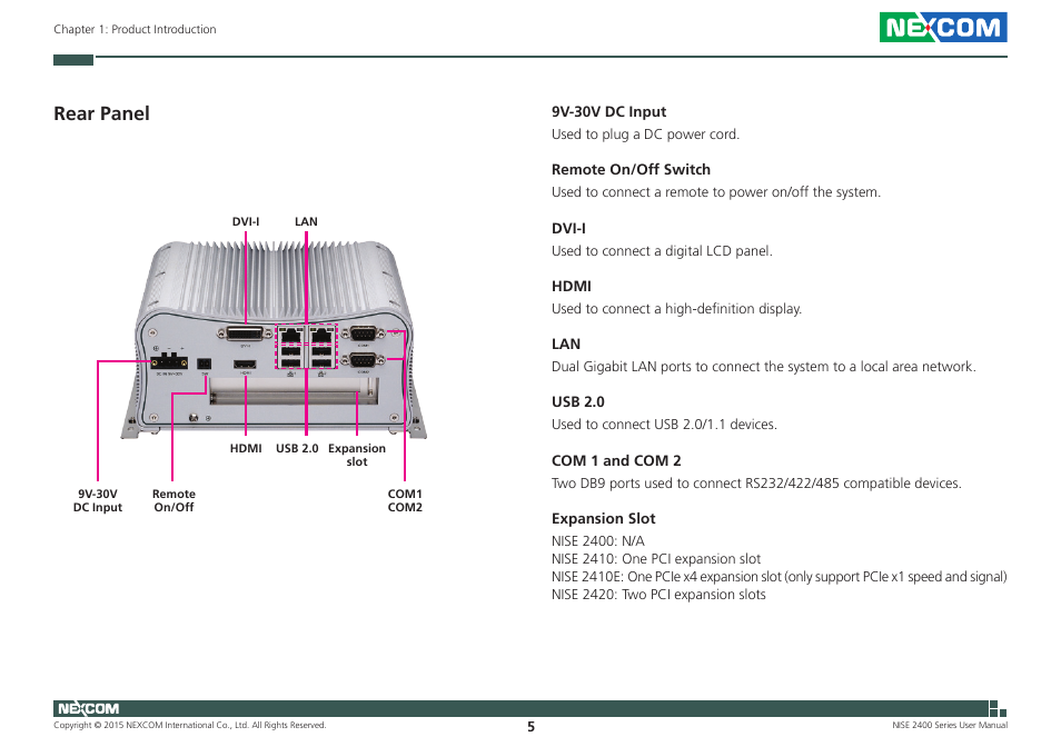 Rear panel | NEXCOM NISE 2400 User Manual | Page 19 / 84