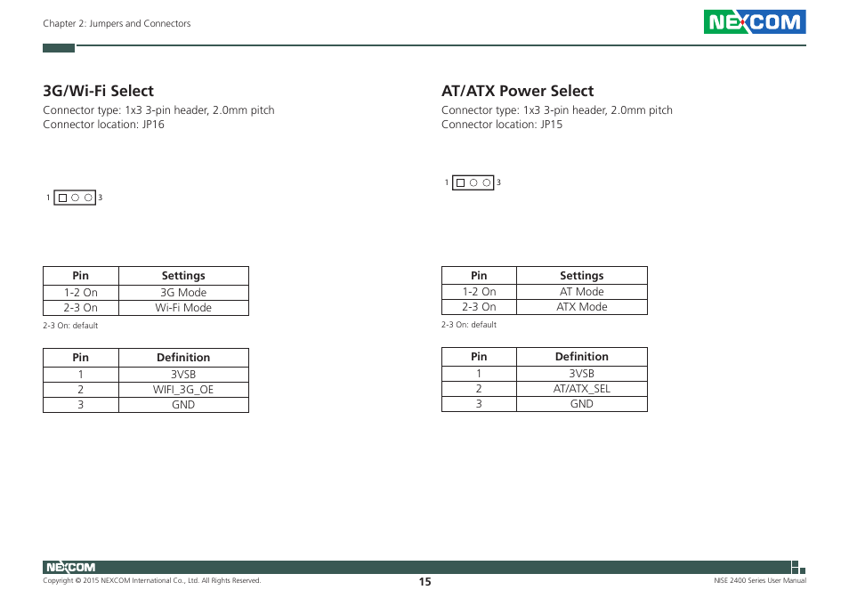 3g/wi-fi select, At/atx power select, 3g/wi-fi select at/atx power select | NEXCOM NISE 2400 User Manual | Page 29 / 84