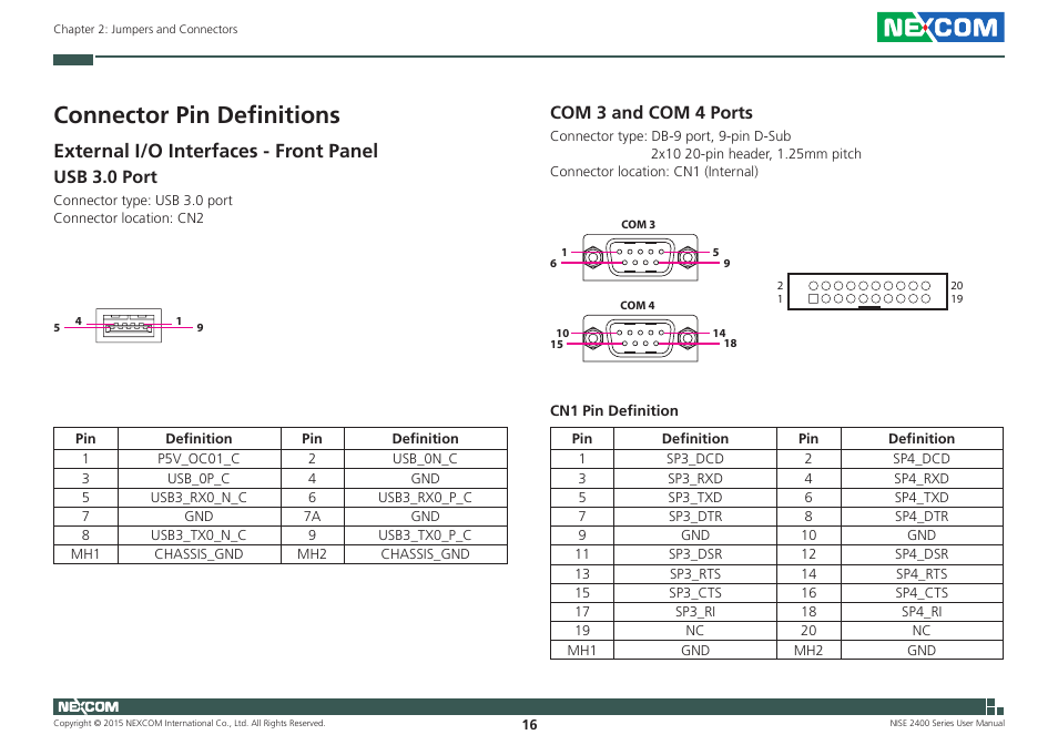 Connector pin definitions, External i/o interfaces - front panel, Usb 3.0 port | Com 3 and com 4 ports, Usb 3.0 port com 3 and com 4 ports | NEXCOM NISE 2400 User Manual | Page 30 / 84