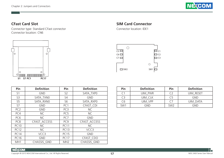 Cfast card slot, Sim card connector, Cfast card slot sim card connector | NEXCOM NISE 2400 User Manual | Page 31 / 84