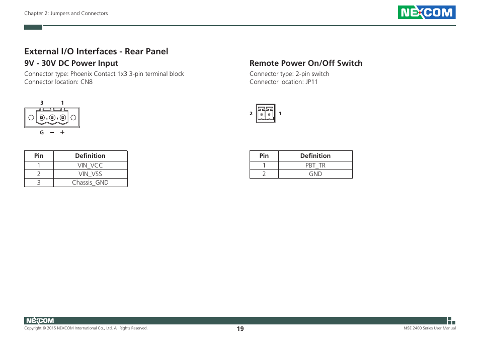 External i/o interfaces - rear panel, 9v - 30v dc power input, Remote power on/off switch | 9v - 30v dc power input remote power on/off switch | NEXCOM NISE 2400 User Manual | Page 33 / 84