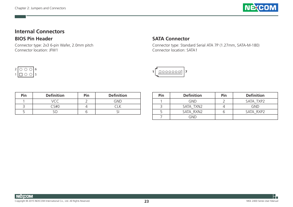Internal connectors, Bios pin header, Sata connector | Bios pin header sata connector | NEXCOM NISE 2400 User Manual | Page 37 / 84