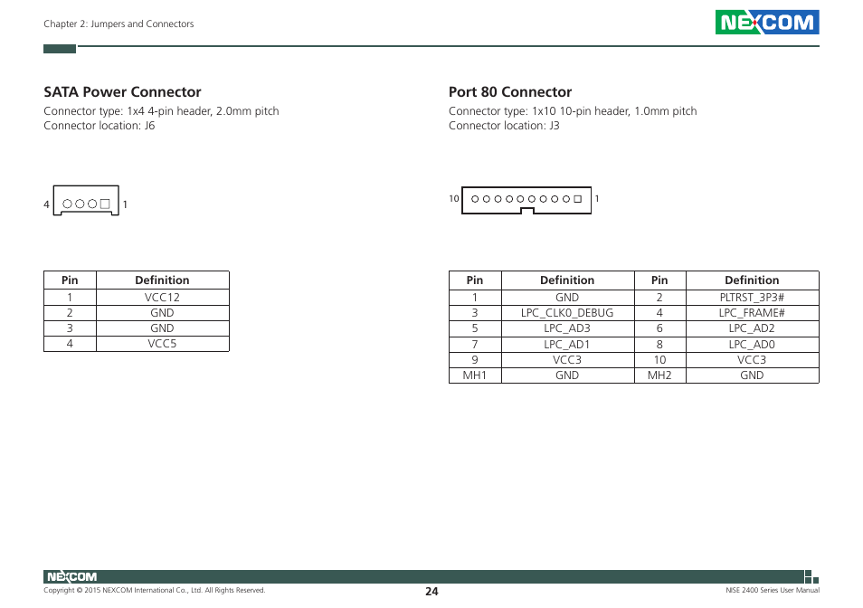 Sata power connector, Port 80 connector, Sata power connector port 80 connector | NEXCOM NISE 2400 User Manual | Page 38 / 84