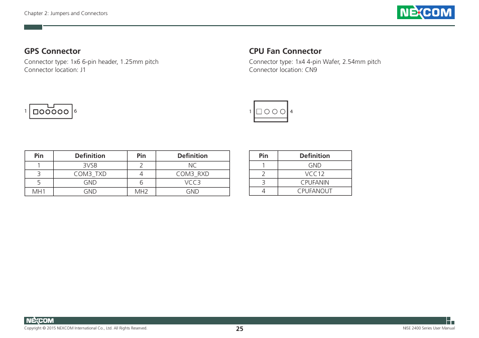 Gps connector, Cpu fan connector, Gps connector cpu fan connector | NEXCOM NISE 2400 User Manual | Page 39 / 84