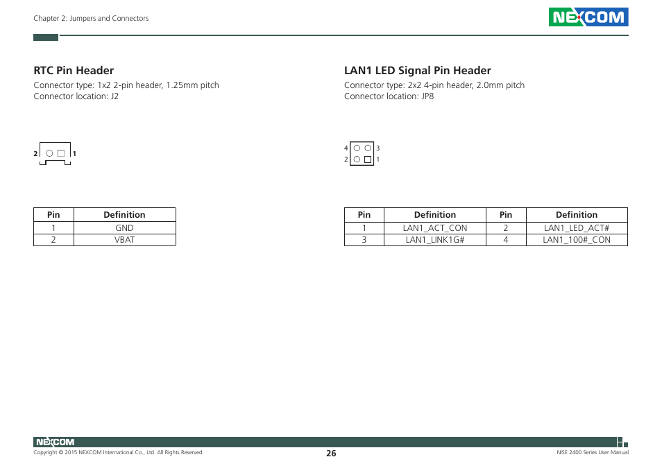 Rtc pin header, Lan1 led signal pin header, Rtc pin header lan1 led signal pin header | NEXCOM NISE 2400 User Manual | Page 40 / 84