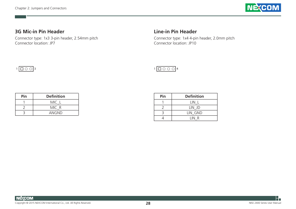 3g mic-in pin header, Line-in pin header, 3g mic-in pin header line-in pin header | NEXCOM NISE 2400 User Manual | Page 42 / 84