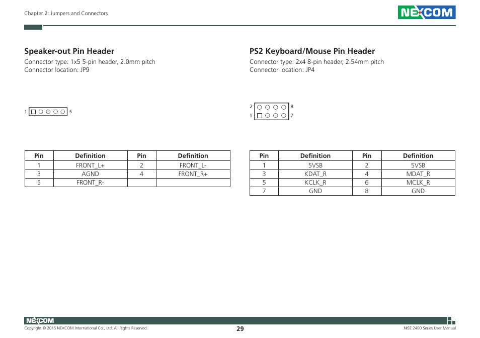 Speaker-out pin header, Ps2 keyboard/mouse pin header | NEXCOM NISE 2400 User Manual | Page 43 / 84
