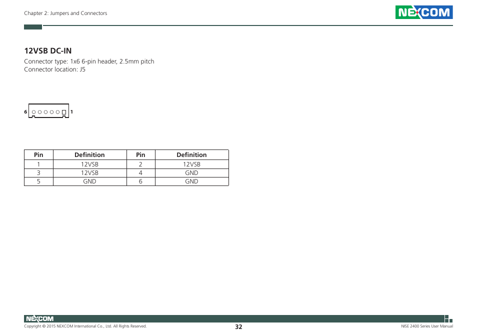 12vsb dc-in | NEXCOM NISE 2400 User Manual | Page 46 / 84