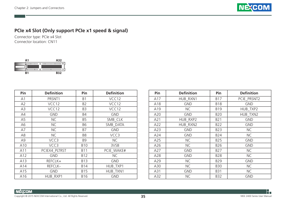 Pcie x4 slot (only support pcie x1 speed & signal) | NEXCOM NISE 2400 User Manual | Page 49 / 84