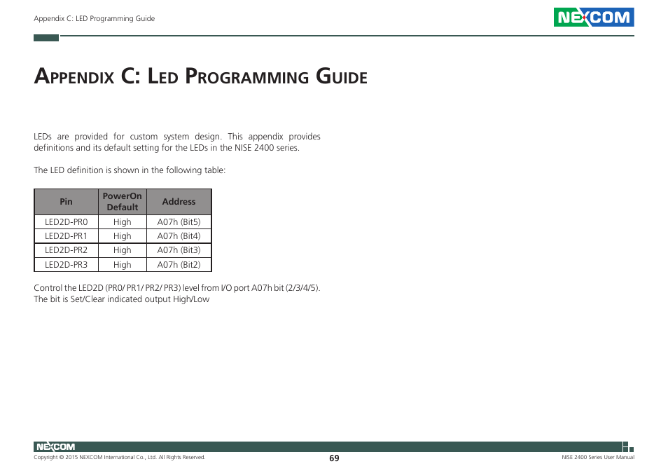 Appendix c: led programming guide, C: l, Ppendix | Rogramming, Uide | NEXCOM NISE 2400 User Manual | Page 83 / 84