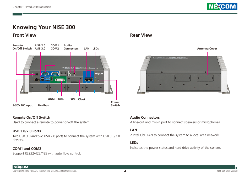 Knowing your nise 300, Front view, Rear view | Front view rear view | NEXCOM NISE 300 User Manual | Page 18 / 95