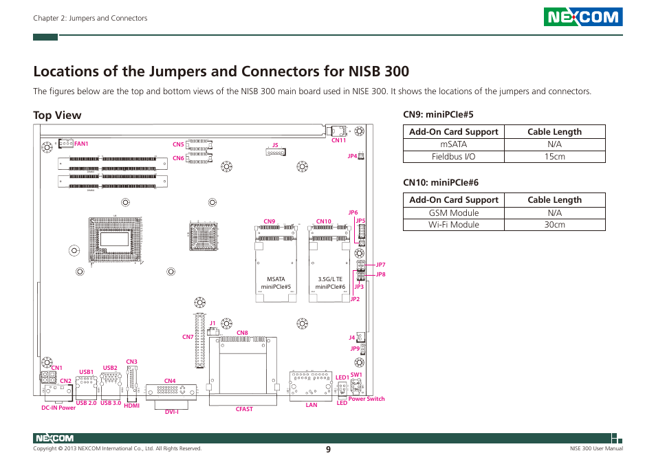 Top view, Cn9: minipcie#5, Cn10: minipcie#6 | Chapter 2: jumpers and connectors, 5g/l te minipcie#6 msata minipcie#5, Nise 300 user manual | NEXCOM NISE 300 User Manual | Page 23 / 95