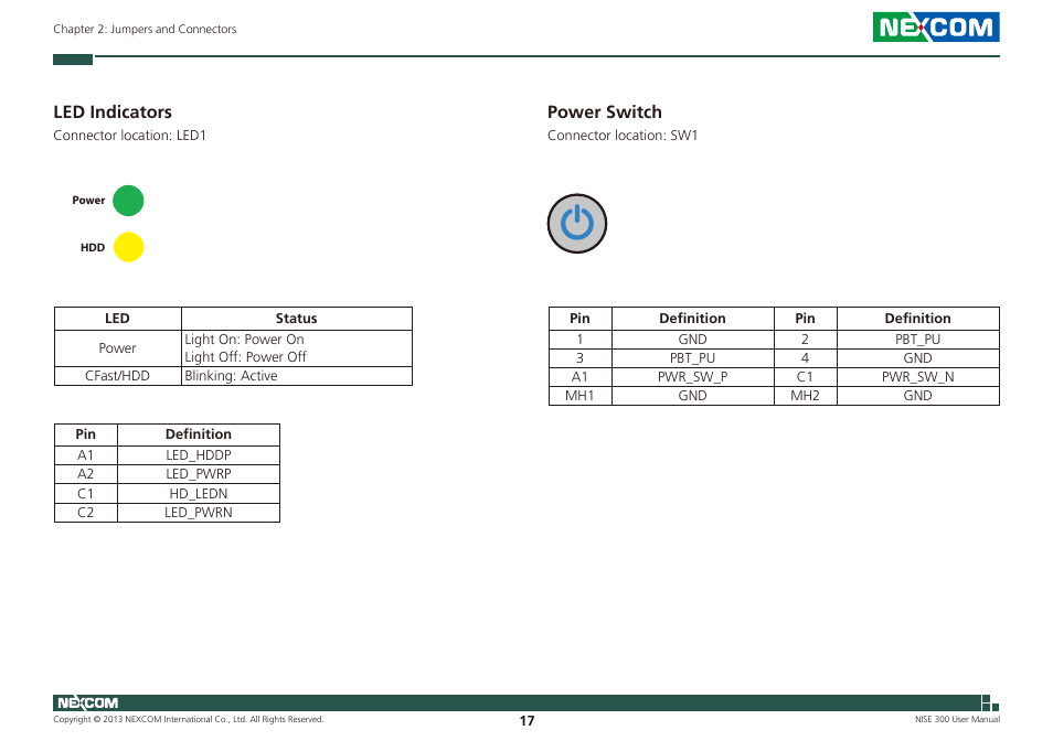 Led indicators, Power switch, Led indicators power switch | NEXCOM NISE 300 User Manual | Page 31 / 95