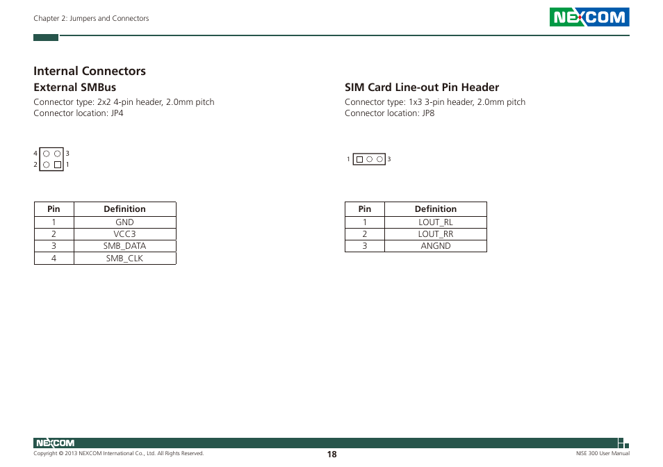 Internal connectors, External smbus, Sim card line-out pin header | External smbus sim card line-out pin header | NEXCOM NISE 300 User Manual | Page 32 / 95