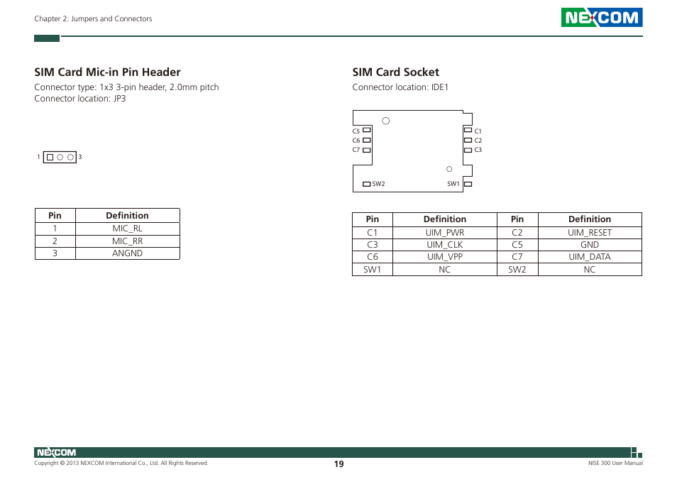 Sim card mic-in pin header, Sim card socket, Sim card mic-in pin header sim card socket | NEXCOM NISE 300 User Manual | Page 33 / 95