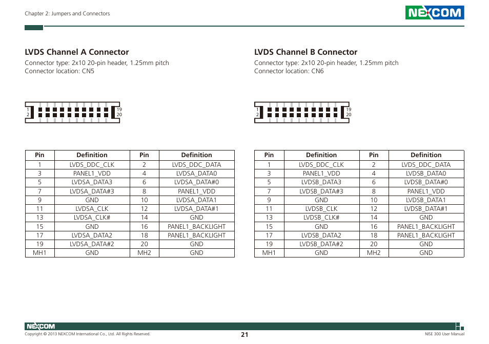 Lvds channel a connector, Lvds channel b connector, Lvds channel a connector lvds channel b connector | NEXCOM NISE 300 User Manual | Page 35 / 95