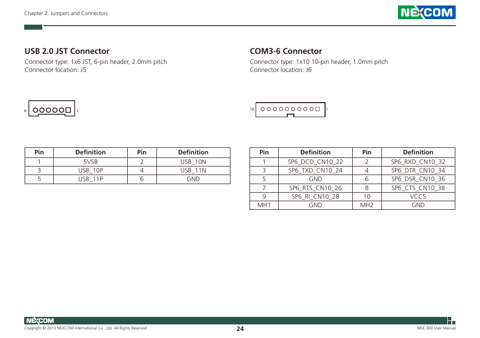 Usb 2.0 jst connector, Com3-6 connector, Usb 2.0 jst connector com3-6 connector | NEXCOM NISE 300 User Manual | Page 38 / 95