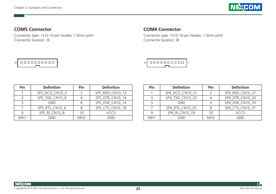 Com5 connector, Com4 connector, Com5 connector com4 connector | NEXCOM NISE 300 User Manual | Page 39 / 95