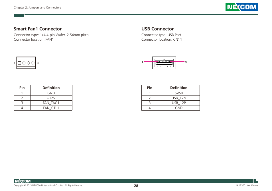 Smart fan1 connector, Usb connector, Smart fan1 connector usb connector | NEXCOM NISE 300 User Manual | Page 42 / 95