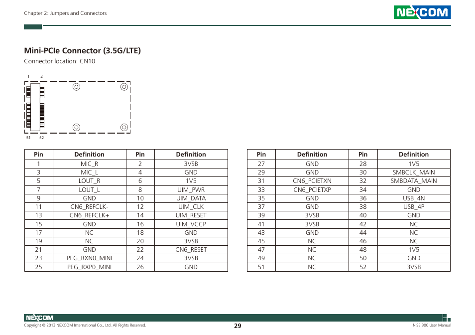 Mini-pcie connector (3.5g/lte) | NEXCOM NISE 300 User Manual | Page 43 / 95