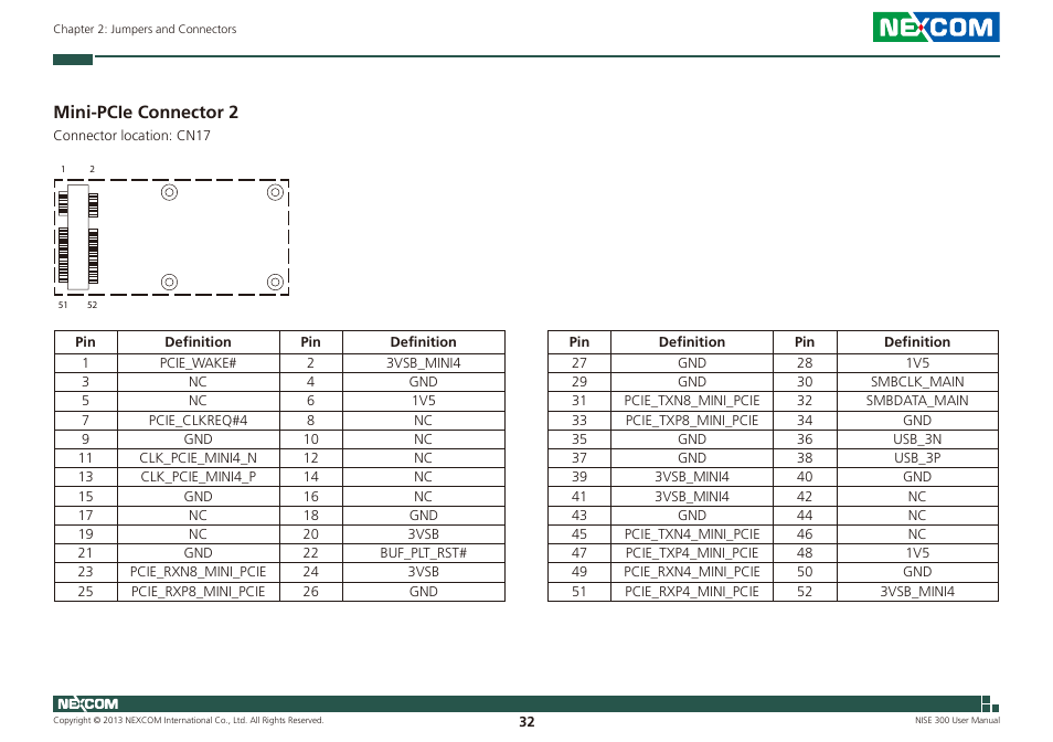 Mini-pcie connector 2 | NEXCOM NISE 300 User Manual | Page 46 / 95