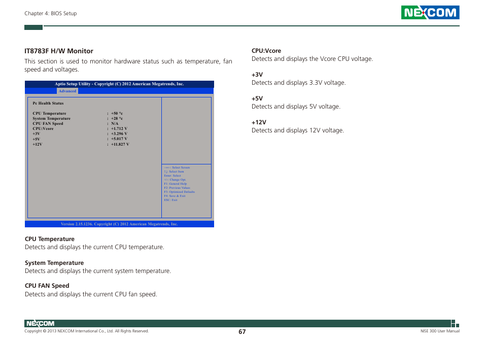 It8783f h/w monitor | NEXCOM NISE 300 User Manual | Page 81 / 95